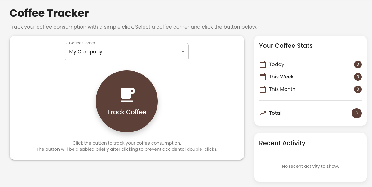 CoffeeTrack Dashboard